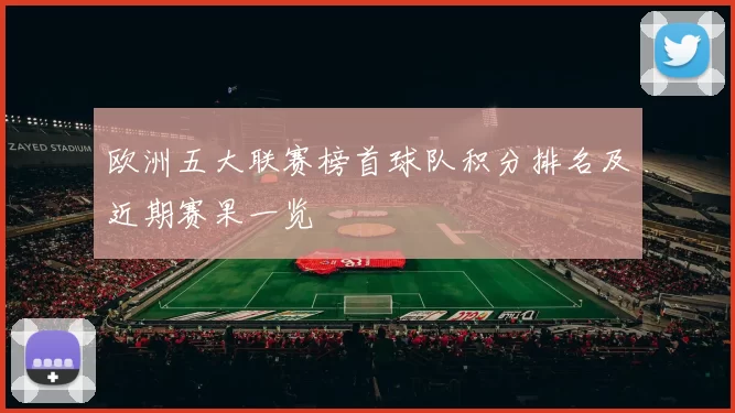 欧洲五大联赛榜首球队积分排名及近期赛果一览